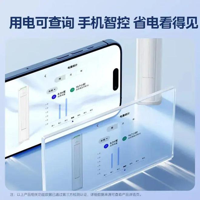 华凌、小米、志高六大品牌巅峰对决哪款才是你的心动之选？爱游戏app登录中国空调市场大揭秘：格力、美的、海尔、(图4)