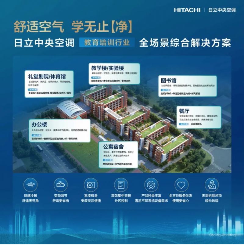 会日立中央空调邀你共鉴冷热科技盛宴爱游戏ayx网站昱见2024年进博