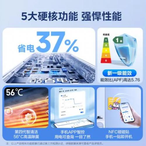 11！装修家电怎么选 爆款推荐看这里爱游戏app最新登录入口国补助力双(图4)