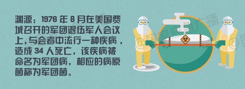 发！当心吹空调也能吹出“致命”病爱游戏app最新登录入口近期高(图3)