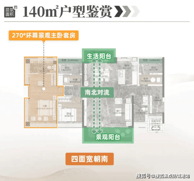 销中心欢迎您-最新价格-户型图-楼盘详情@售楼处中心2026129◆Al热搜爱游戏爱体育联投文津府首发｜联投文津府售楼处电线小时热线新盘详情抢先看-营(图7)